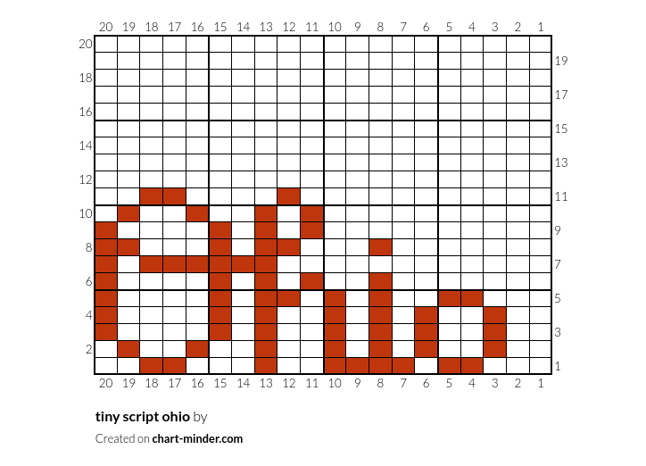 tiny script ohio
