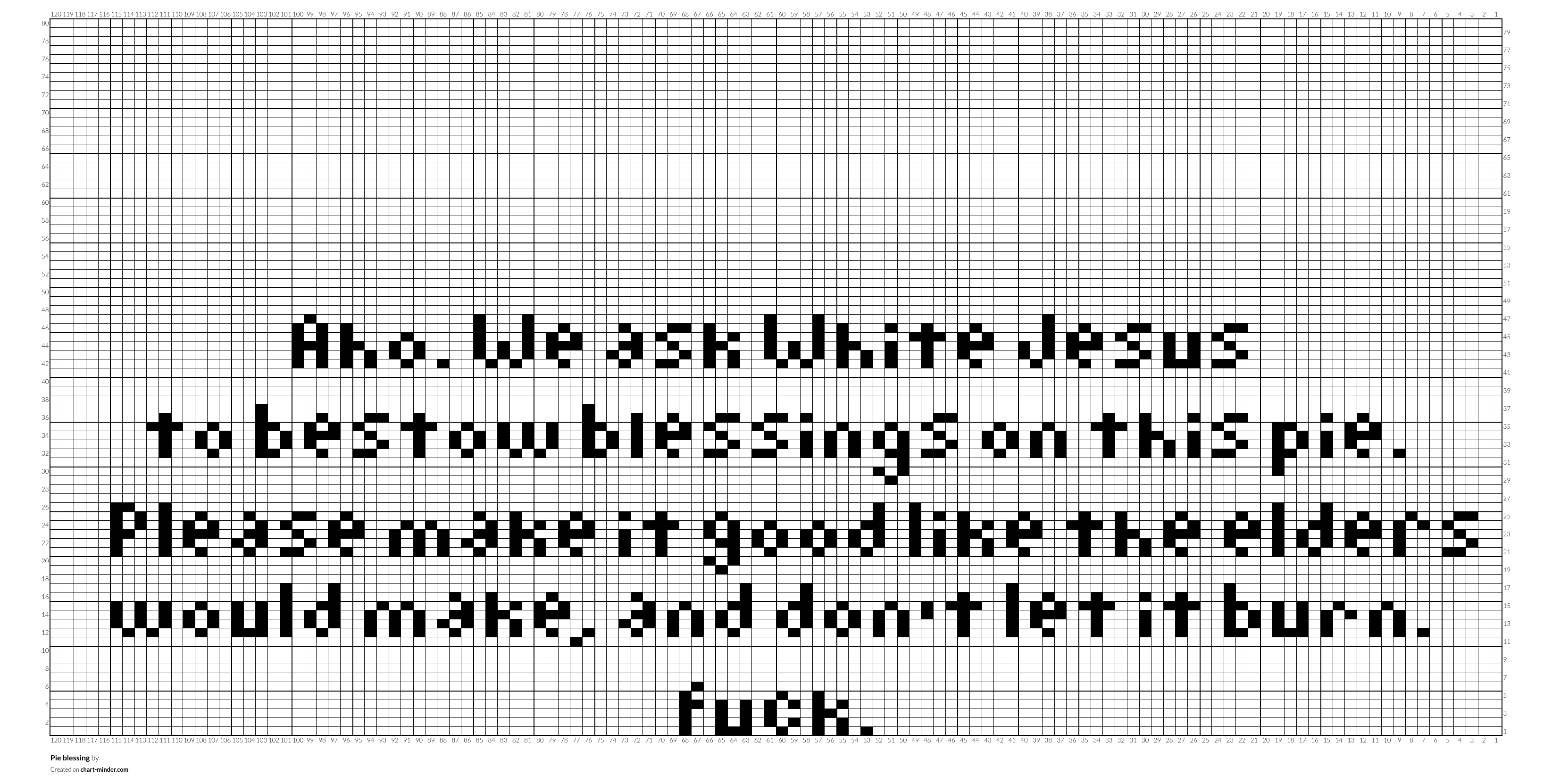 Pie blessing