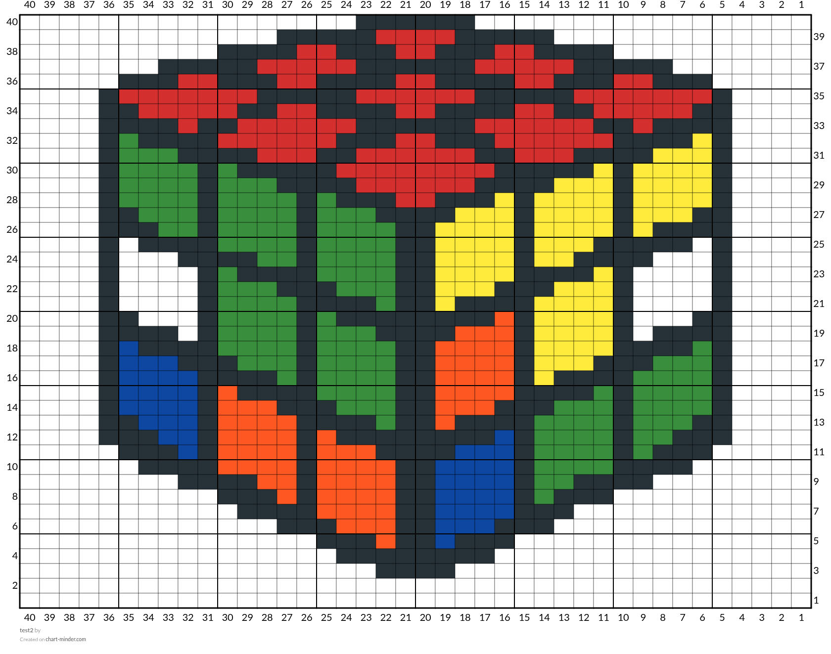 test2