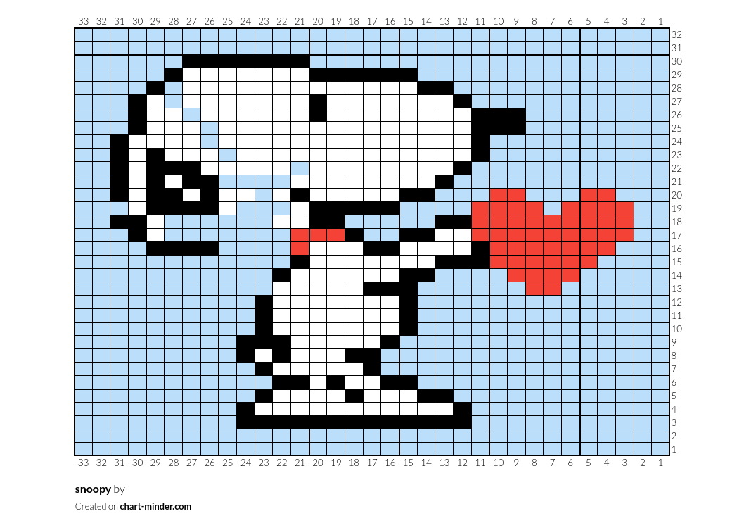 snoopy