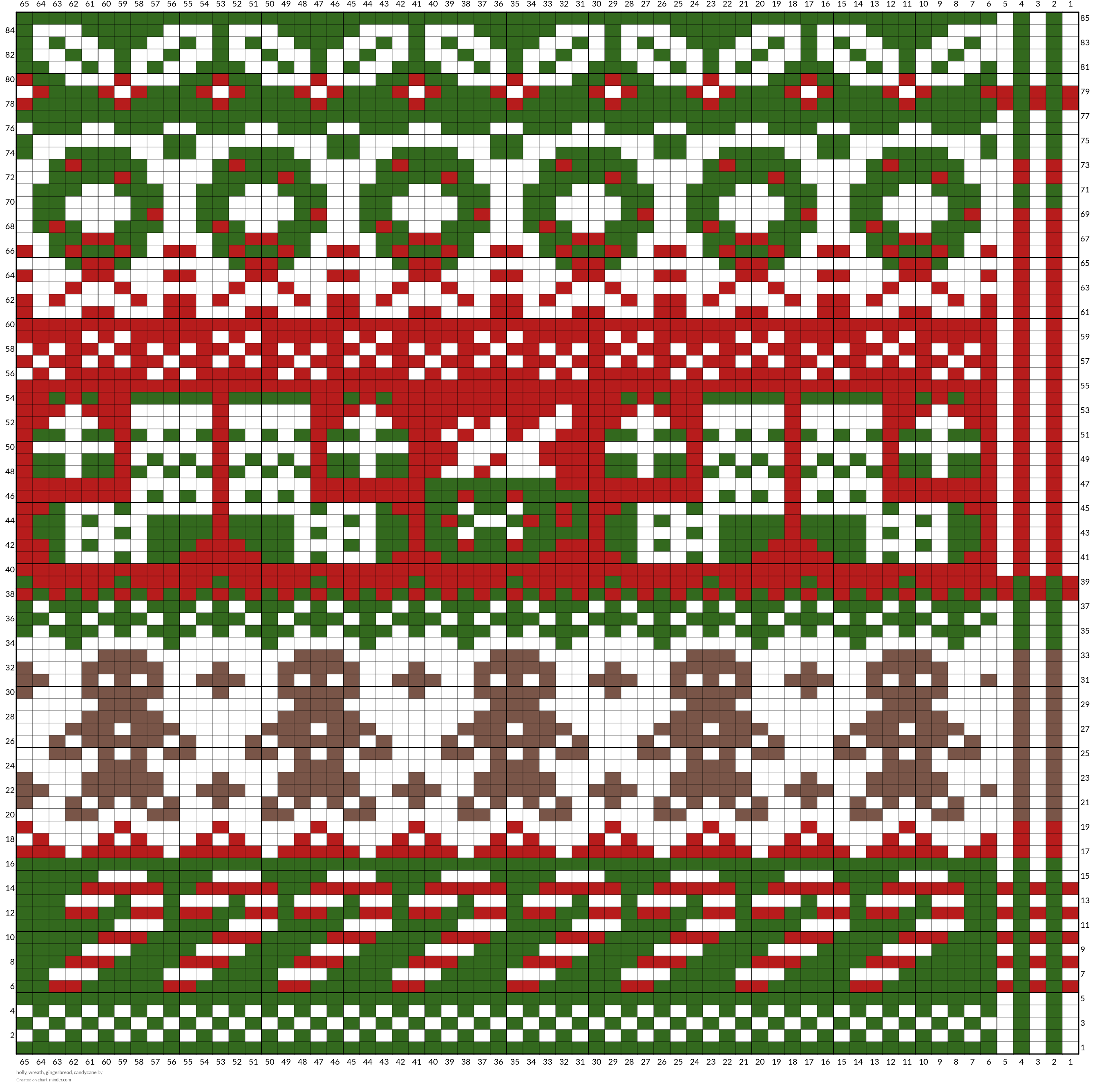 holly, wreath, gingerbread, candycane