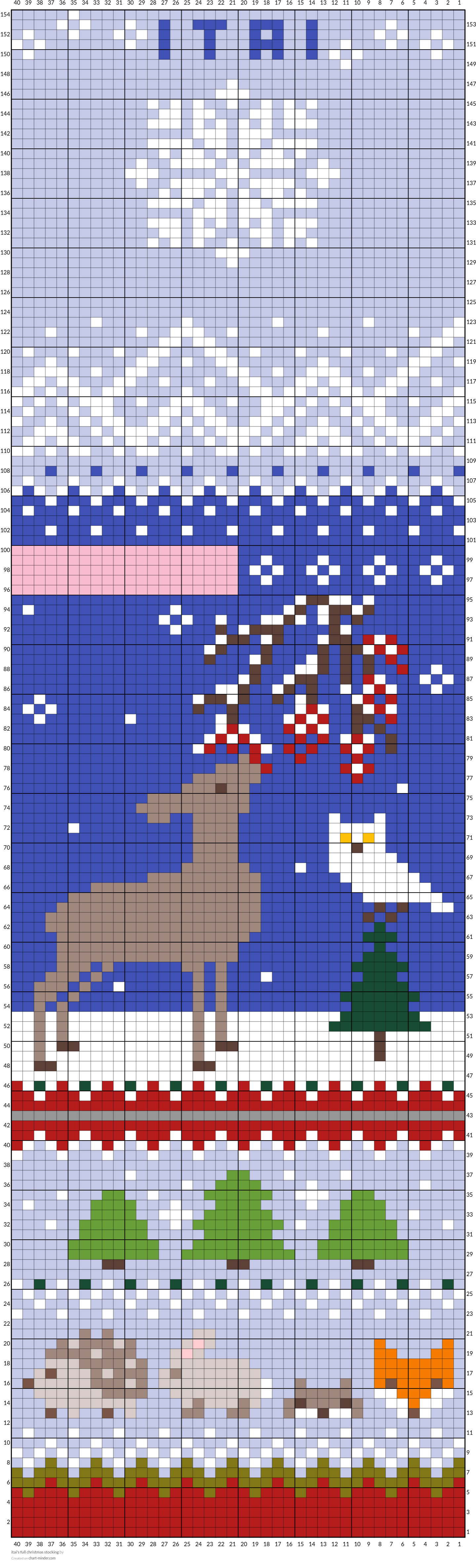 itai's full christmas stocking