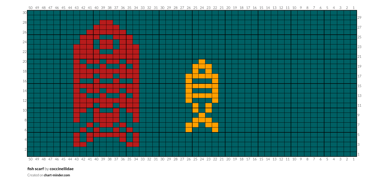 fish scarf