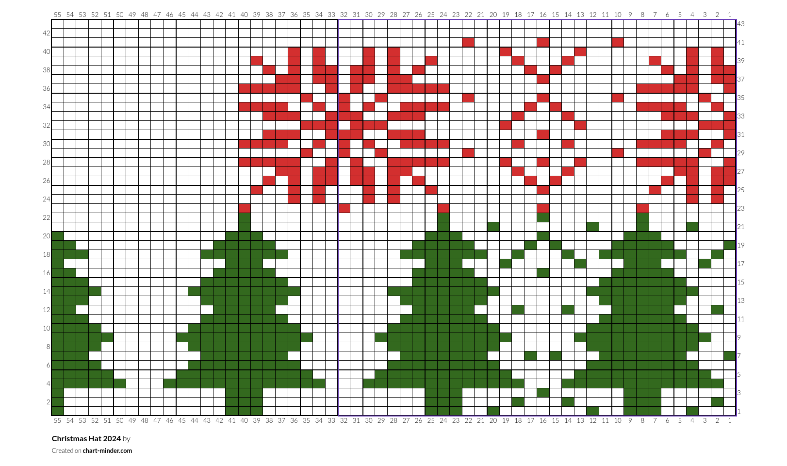 Christmas Hat 2024