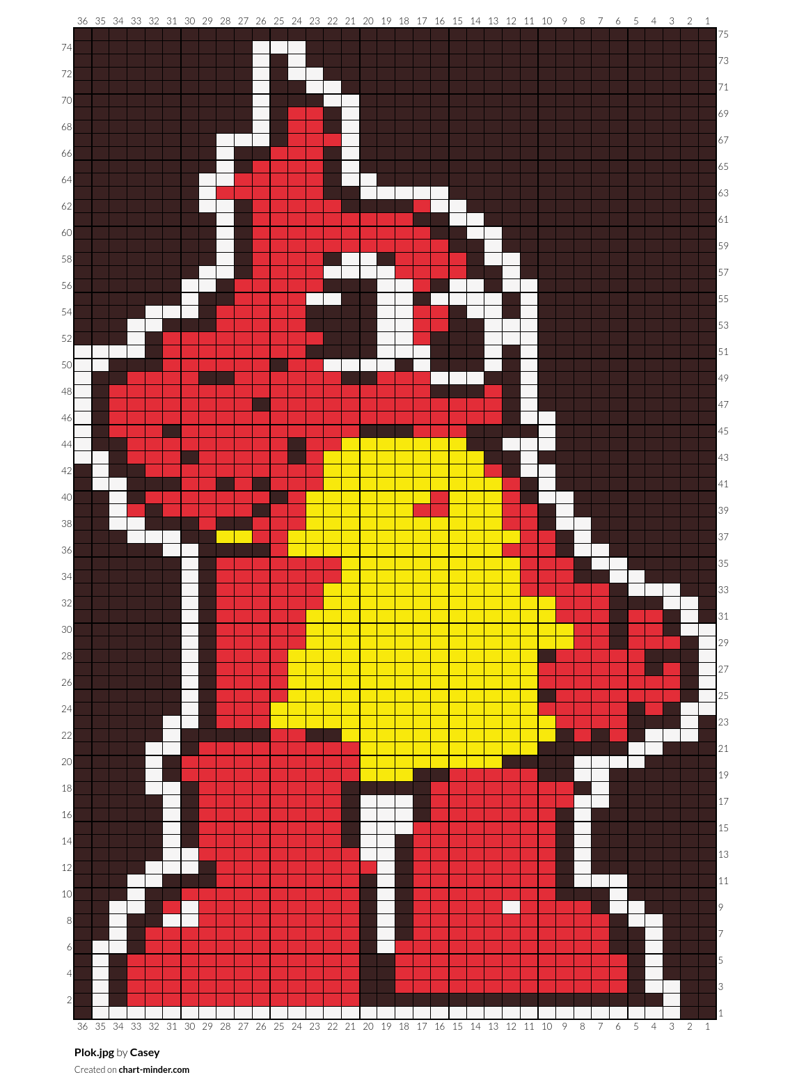 Plok.jpg