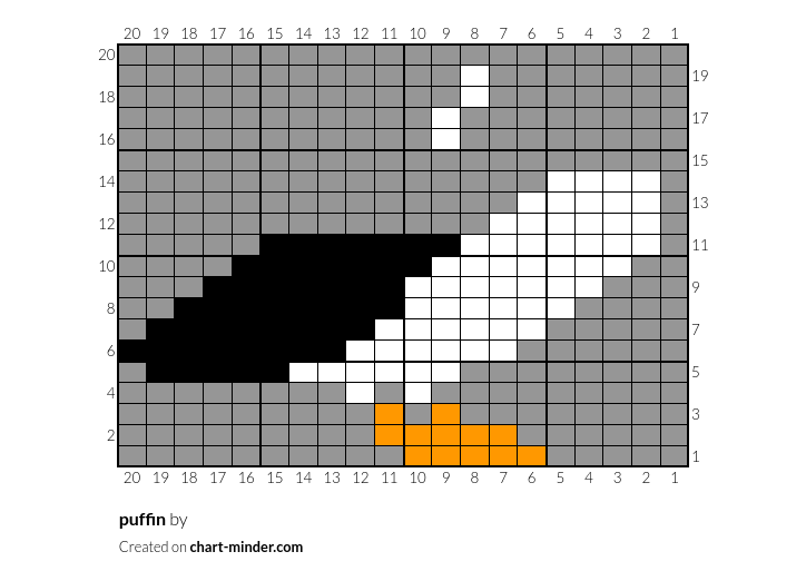 puffin
