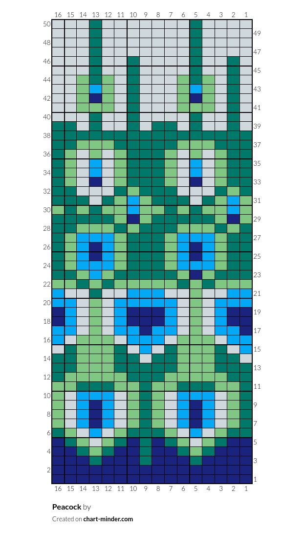 Peacock