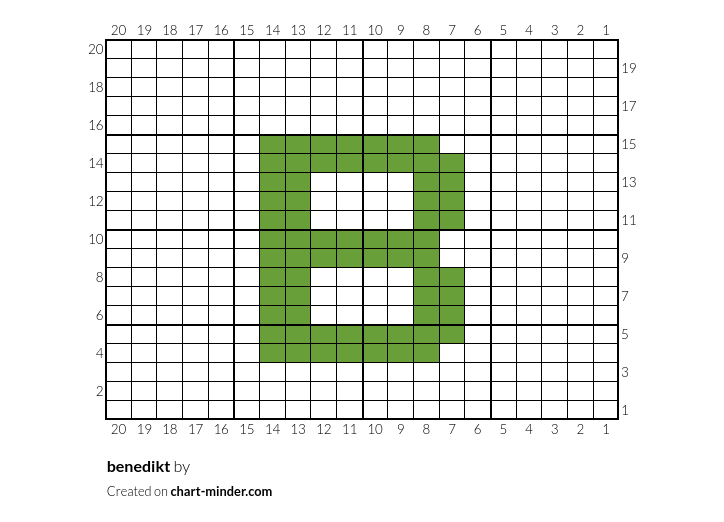 benedikt