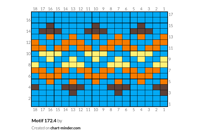 Motif 172.4