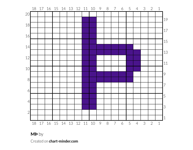 MÞ