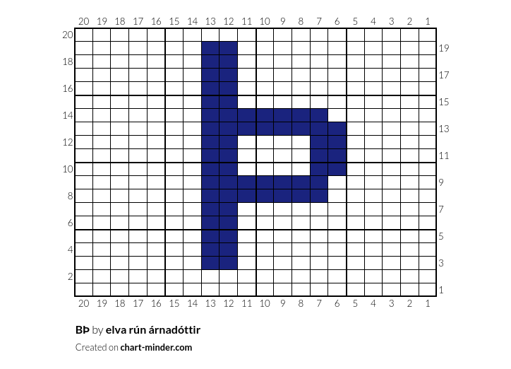 BÞ