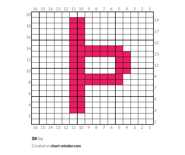 SÞ