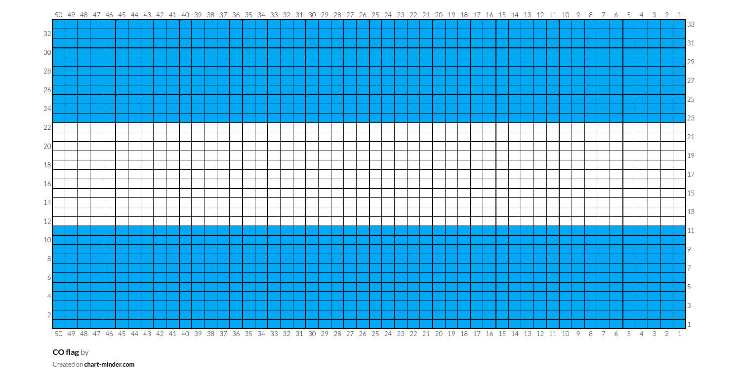 CO flag