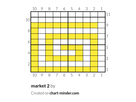 market 2