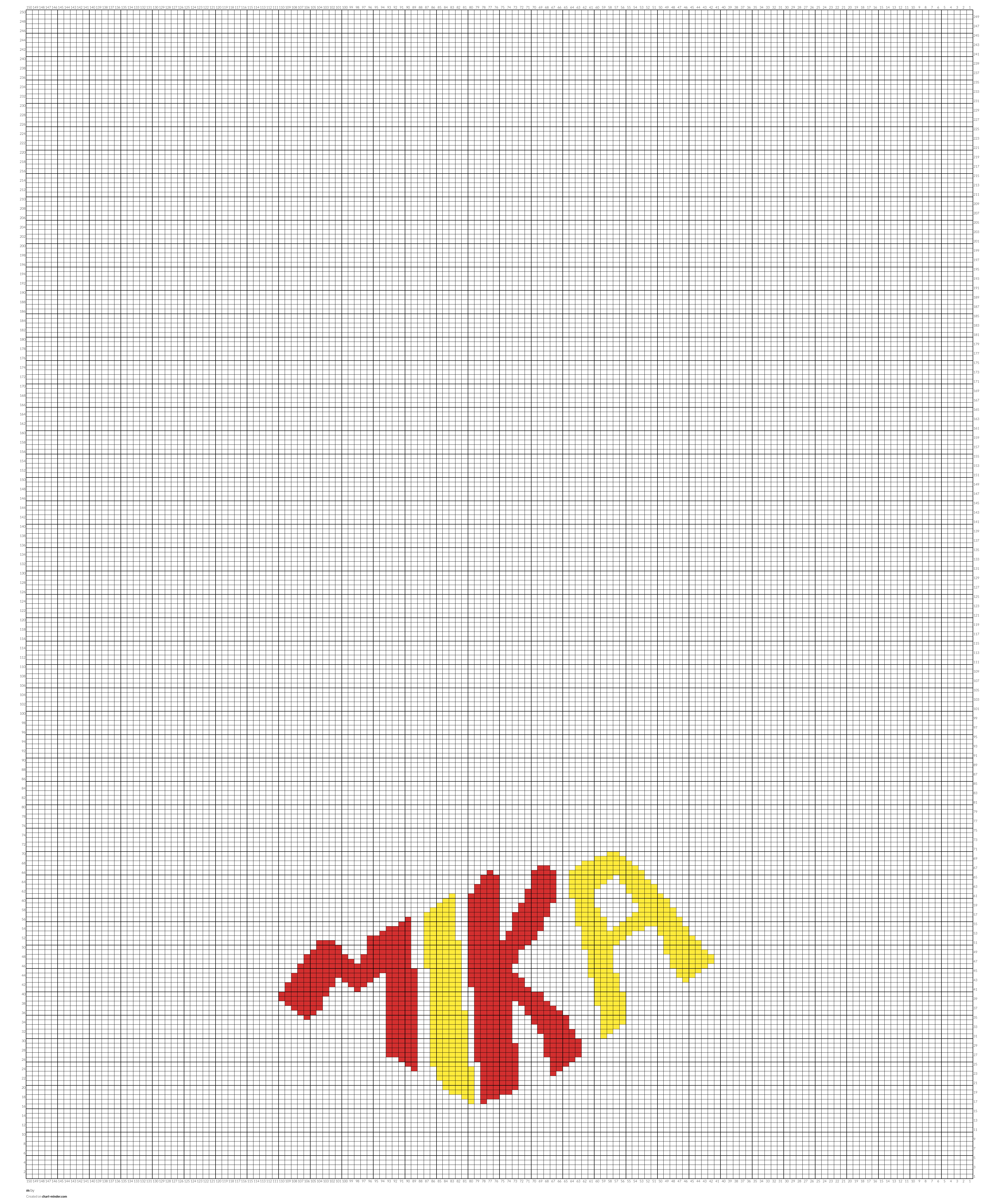 m