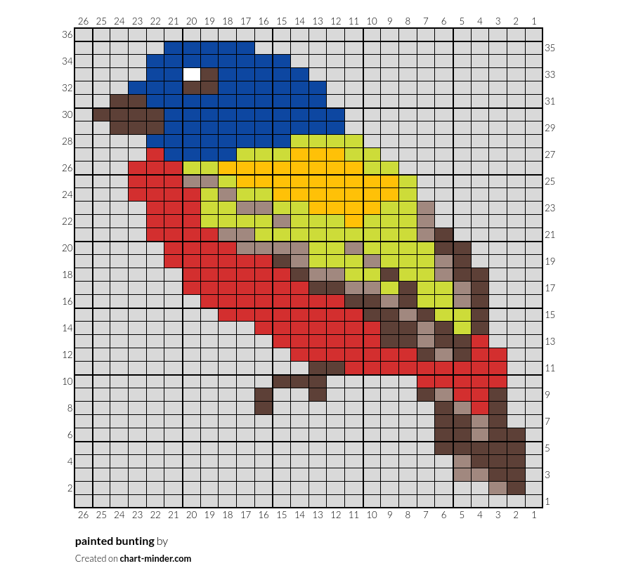 painted bunting