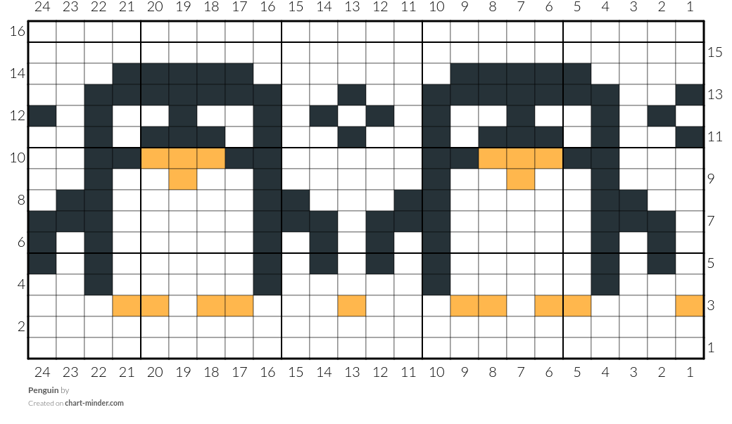 Penguin