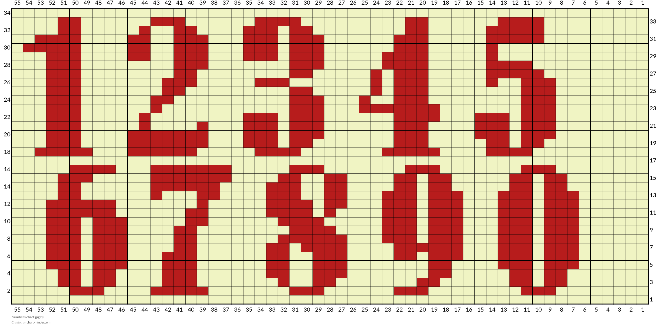 Numbers chart.jpg