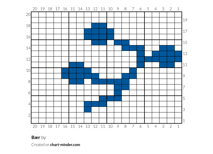 Bær