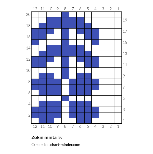 Zokni minta