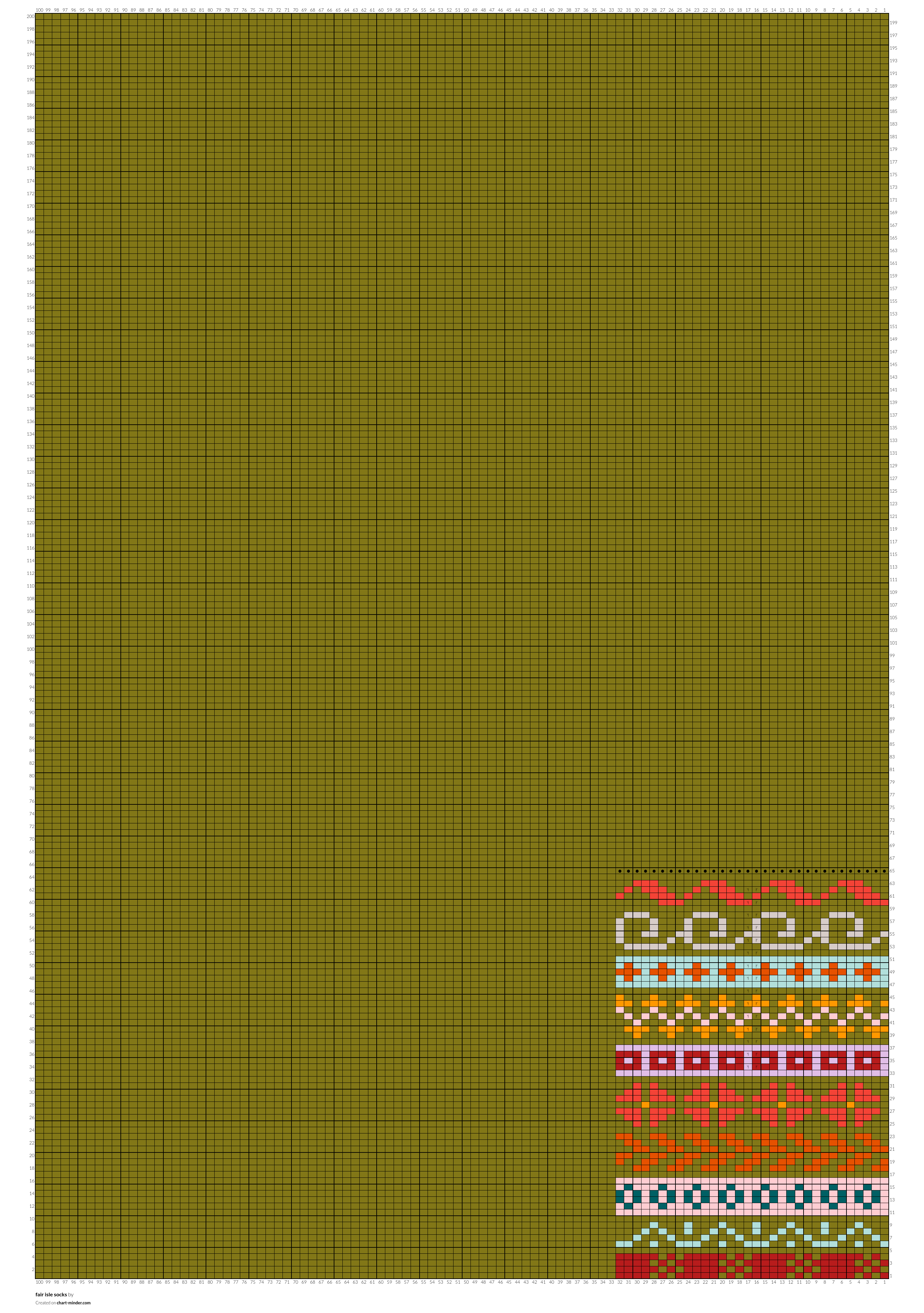 fair isle socks