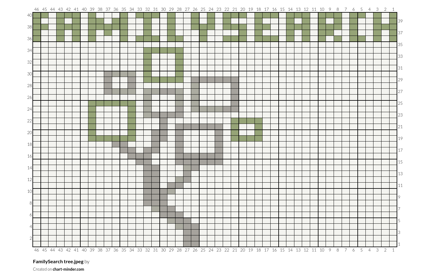 FamilySearch tree.jpeg
