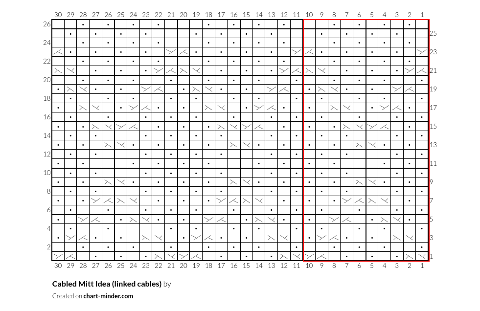 Cabled Mitt Idea (linked cables)