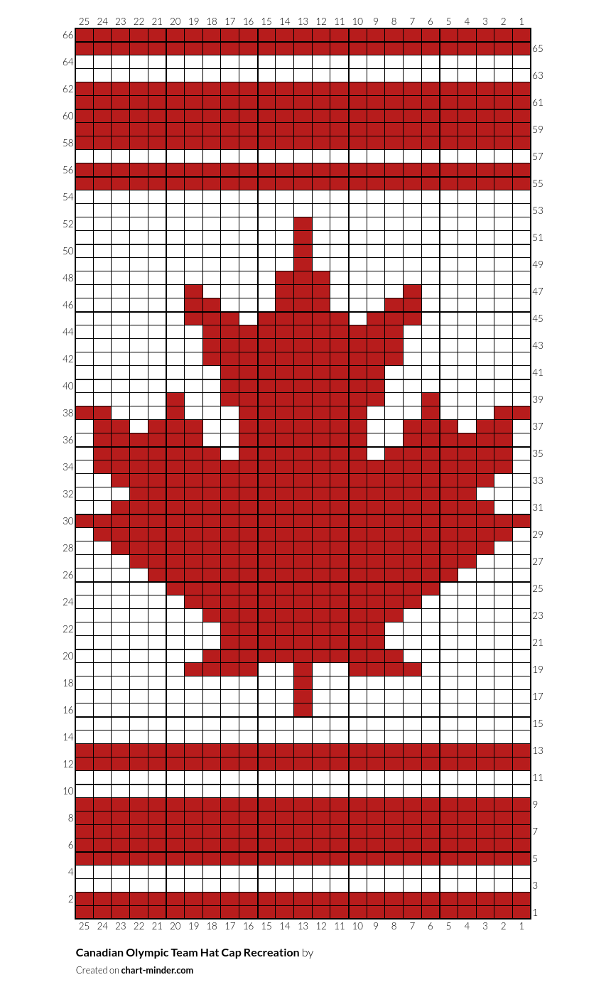 Canadian Olympic Team Hat Cap Recreation