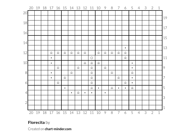 Florecita 