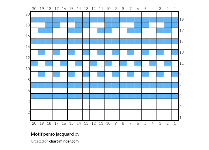 Motif perso jacquard