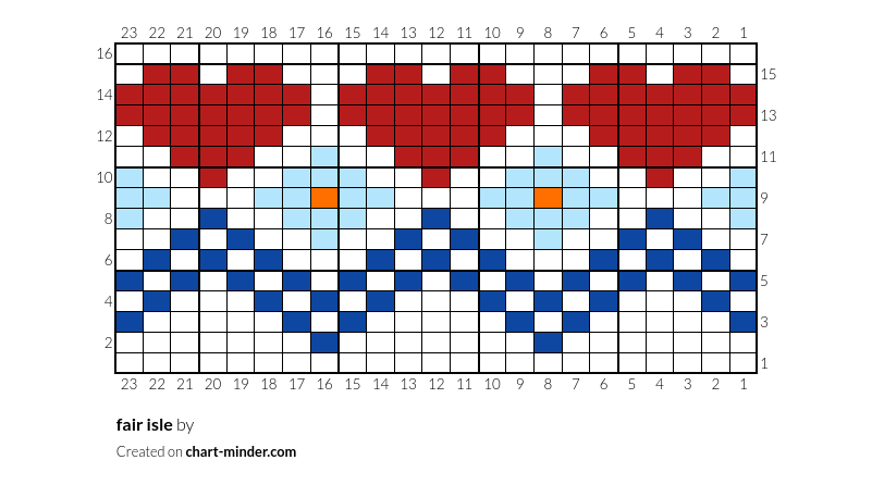 fair isle