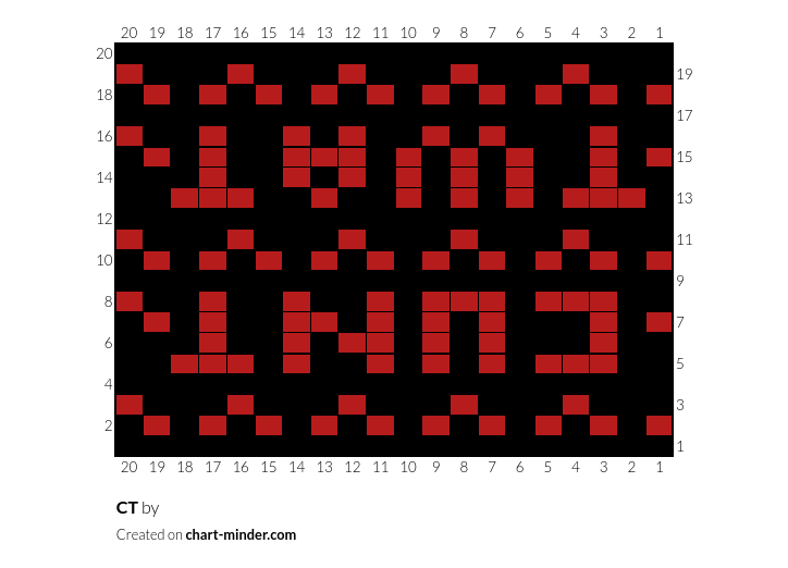 CT
