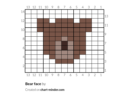Bear face