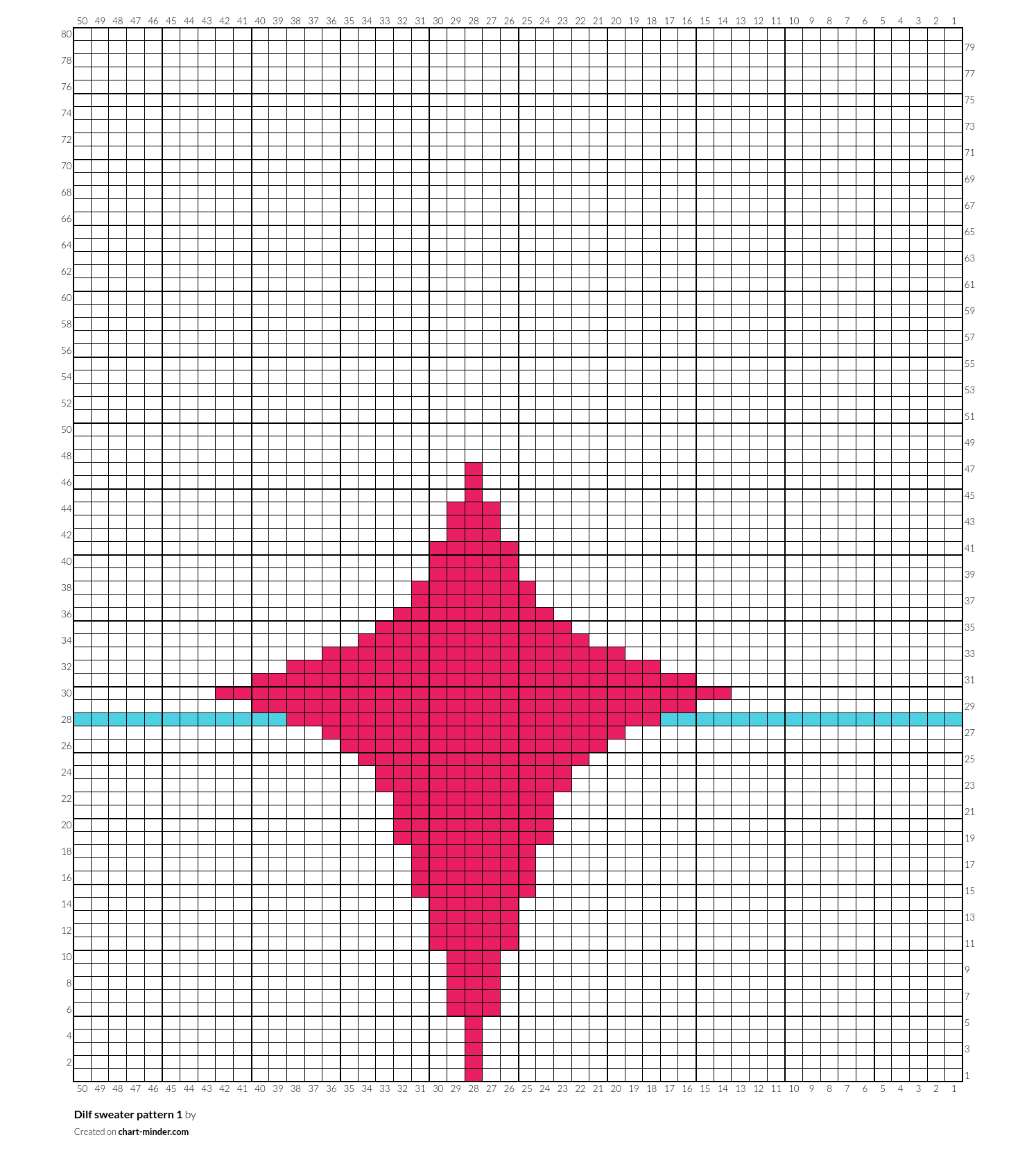 Dilf sweater pattern 1