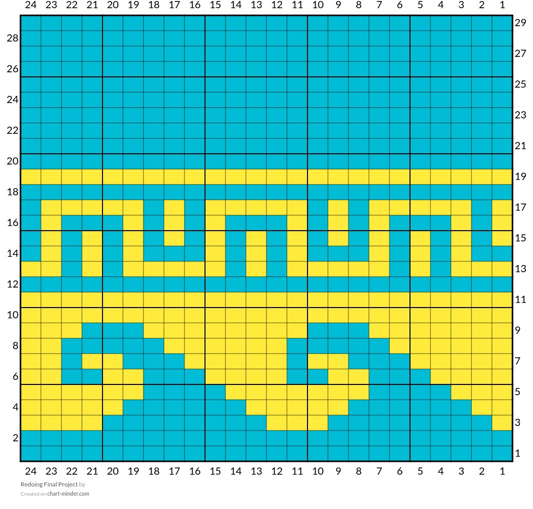 Redoing Final Project 