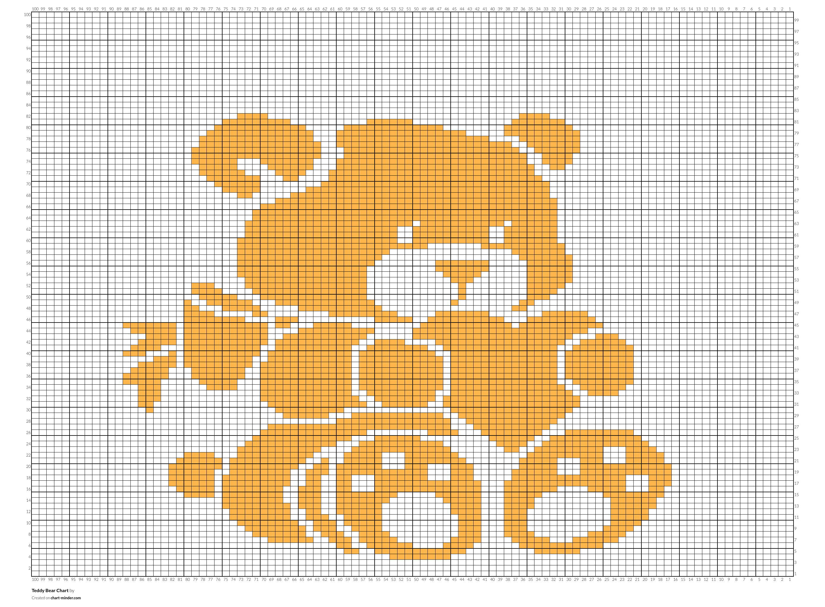 Teddy Bear Chart