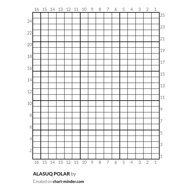 ALASUQ POLAR
