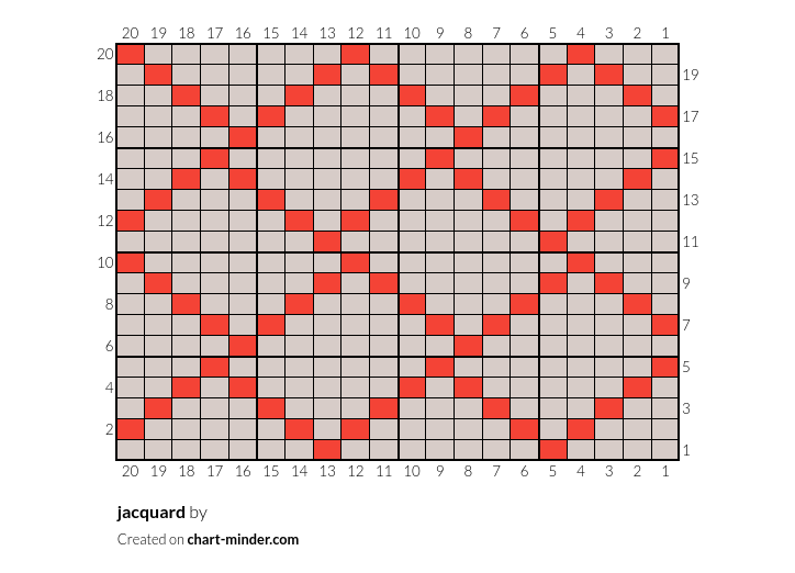 jacquard