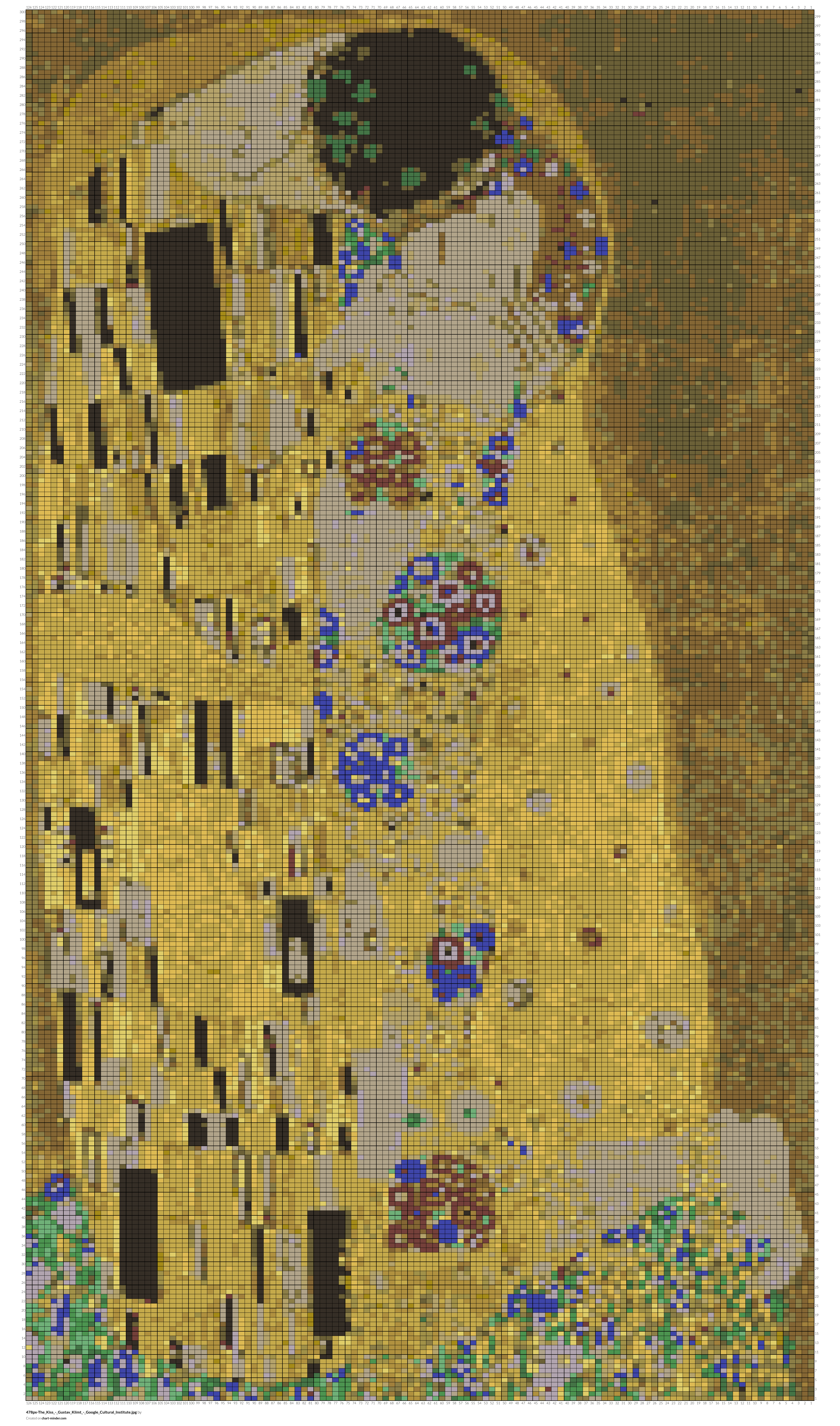 478px-The_Kiss_-_Gustav_Klimt_-_Google_Cultural_Institute.jpg