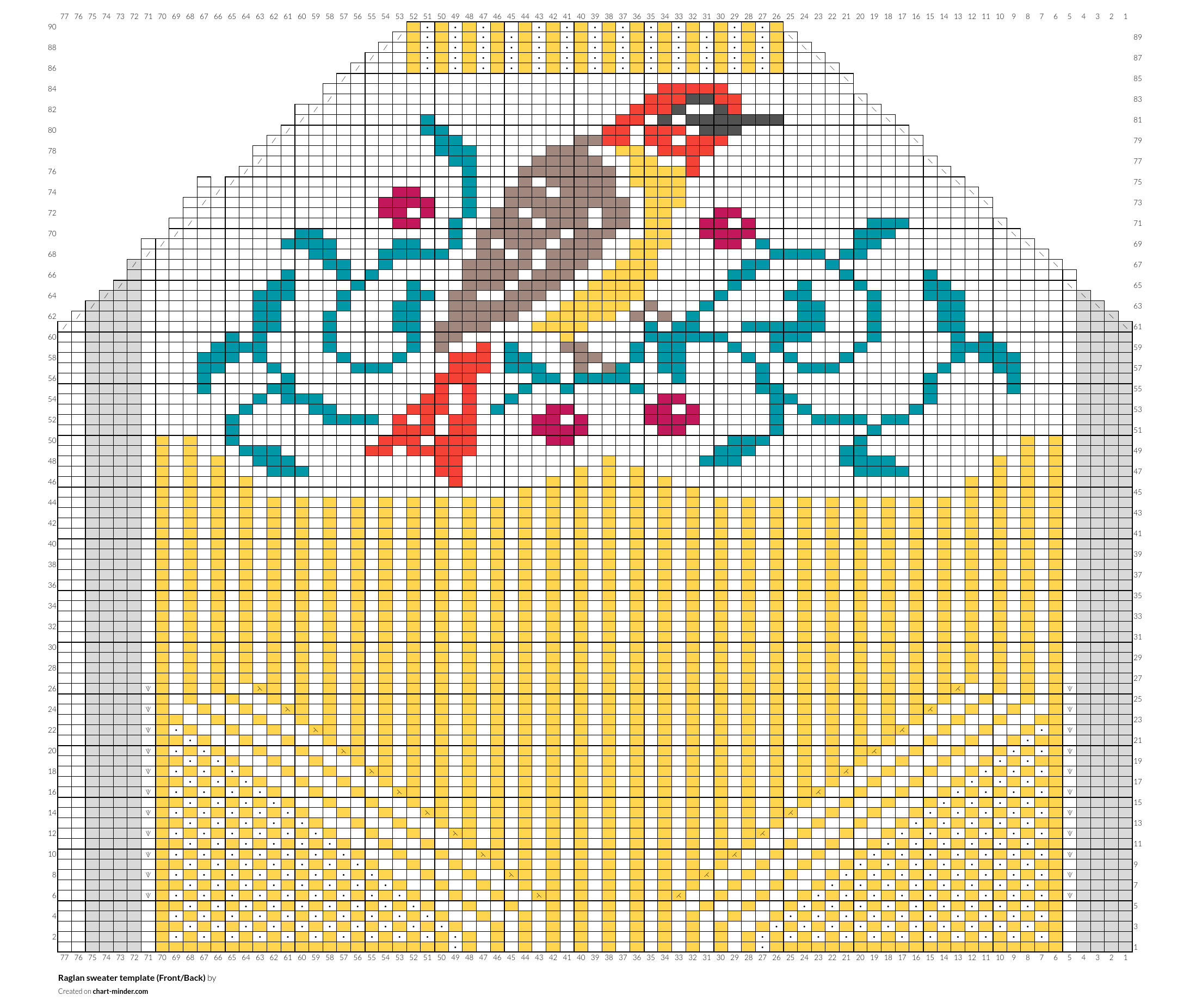 Raglan sweater template (Front/Back)