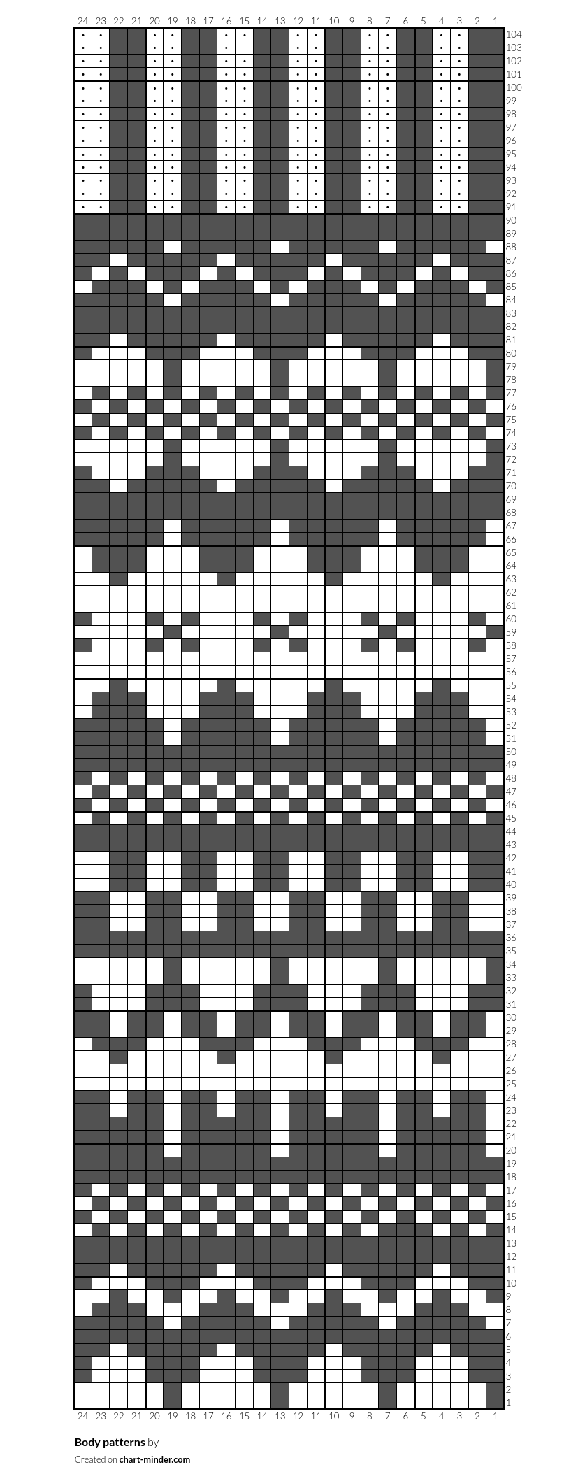 Body patterns 