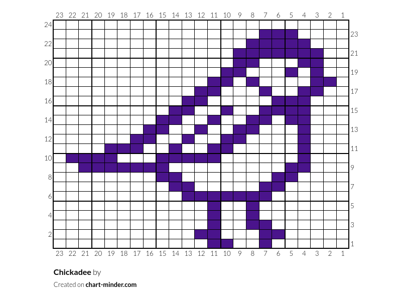 Chickadee