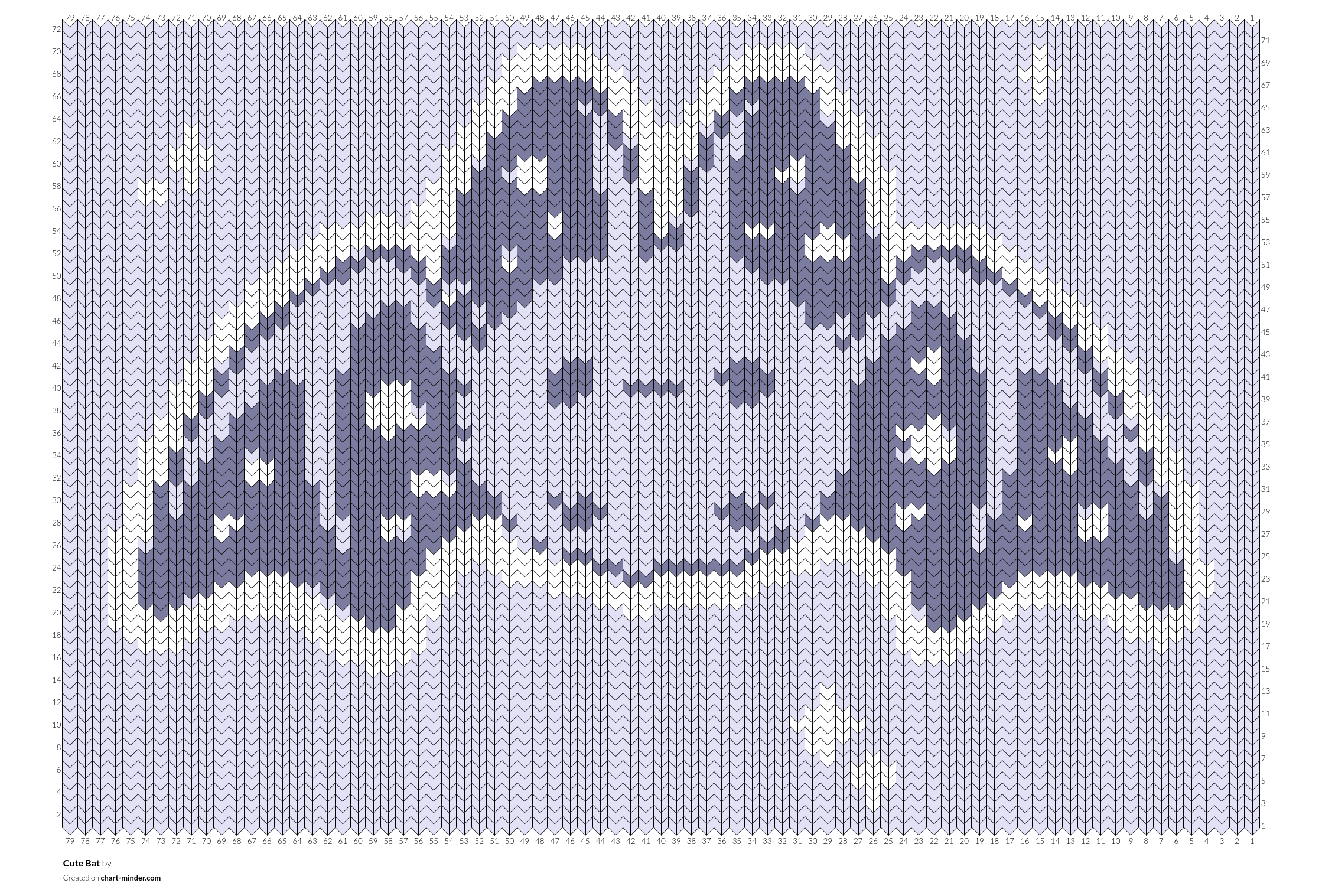 Cute Bat