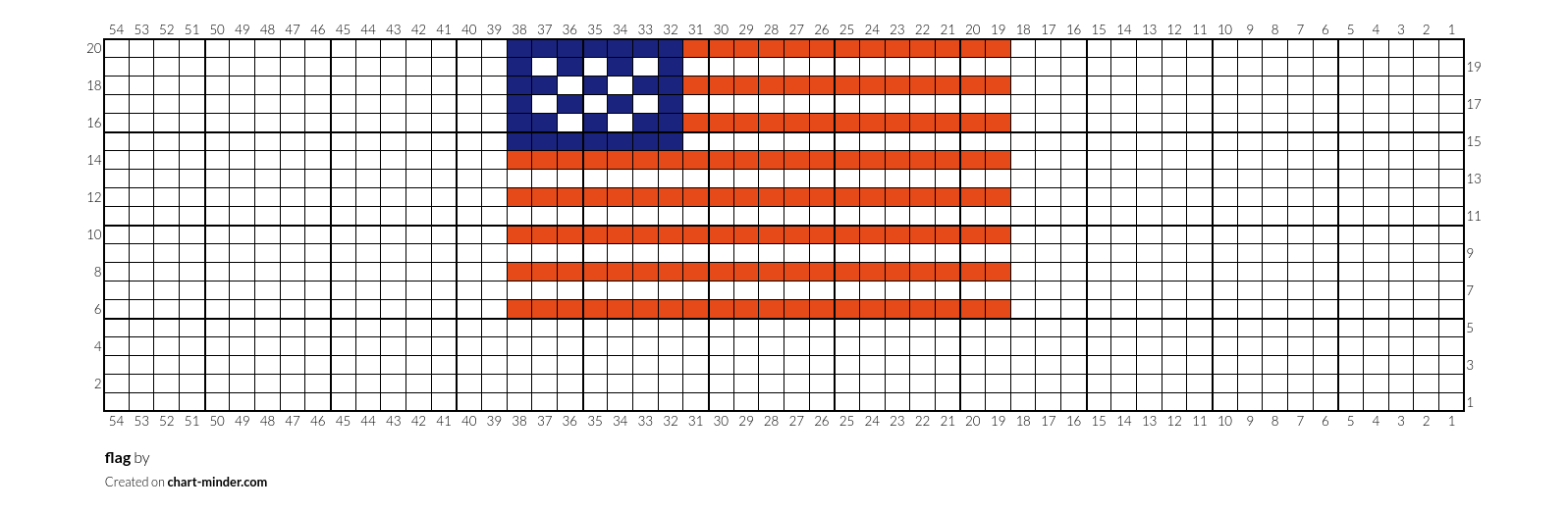 flag