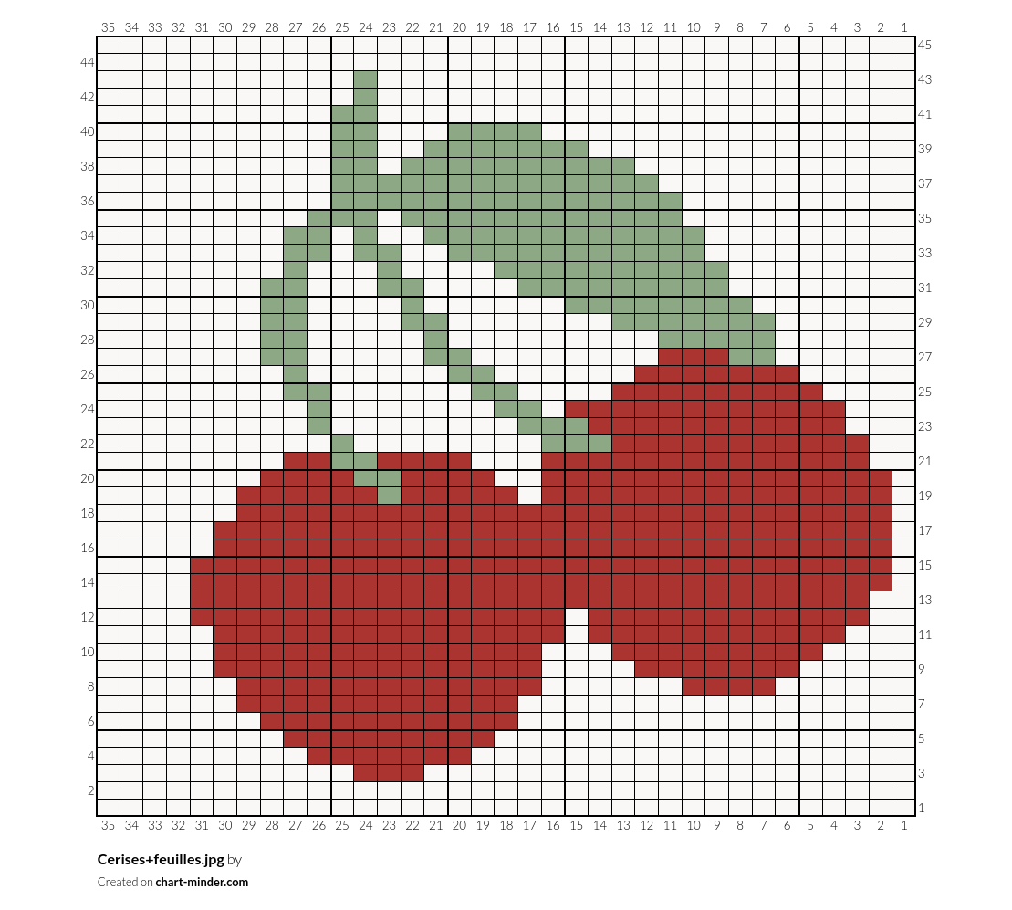 Cerises+feuilles.jpg