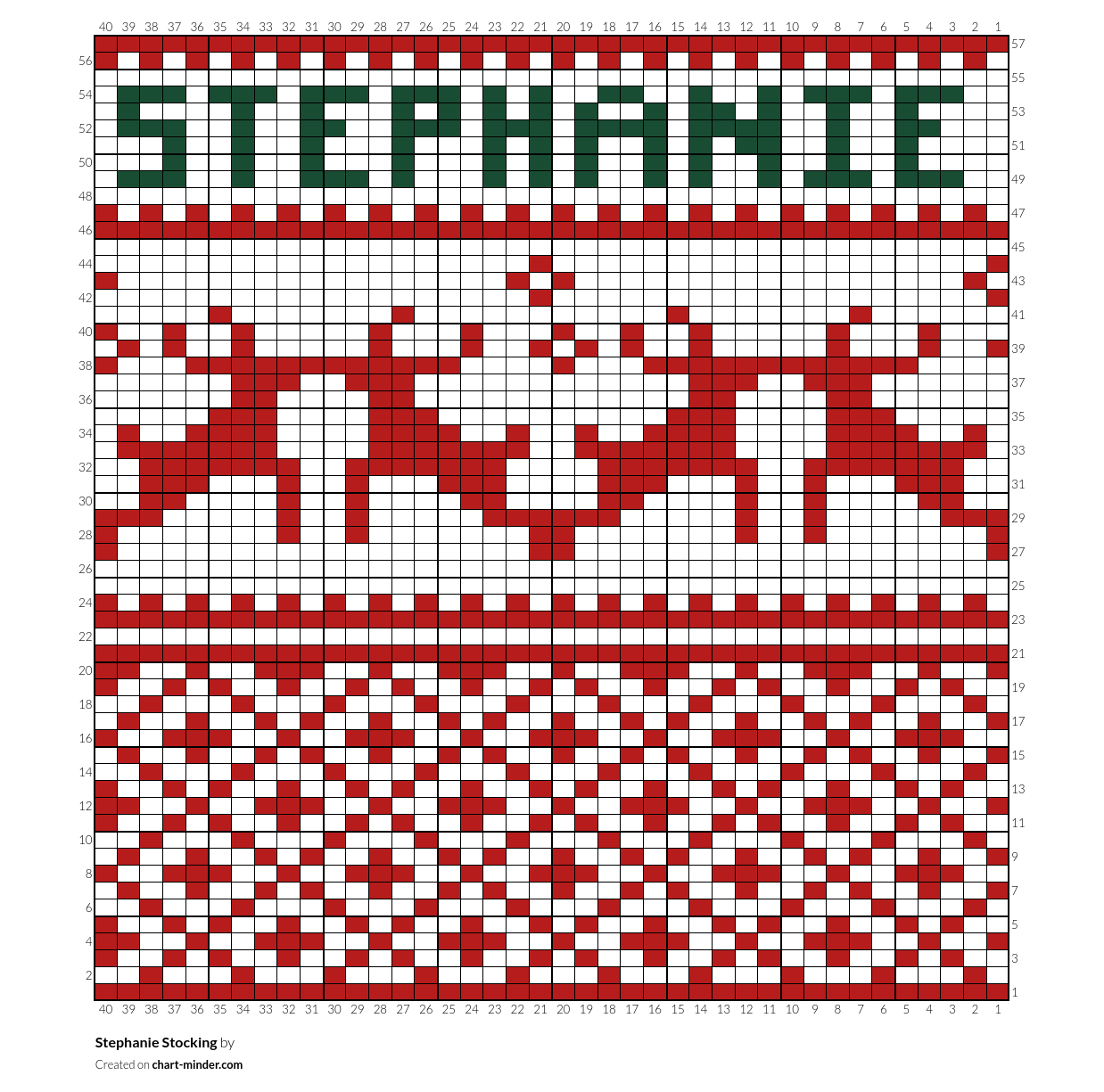 Stephanie Stocking