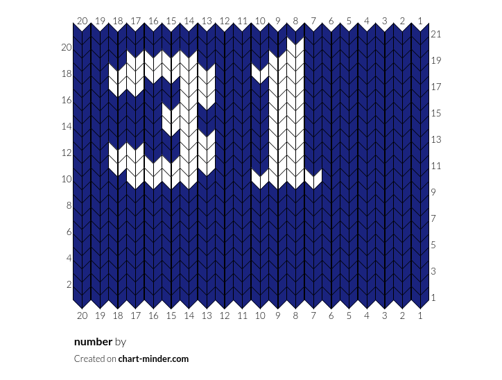 number