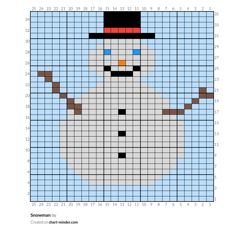 Snowman