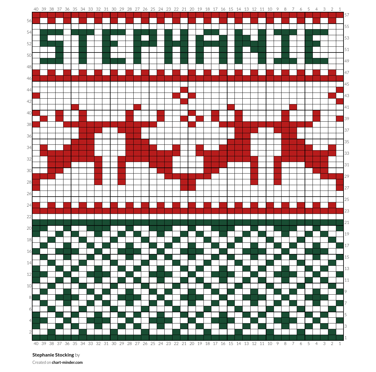 Stephanie Stocking