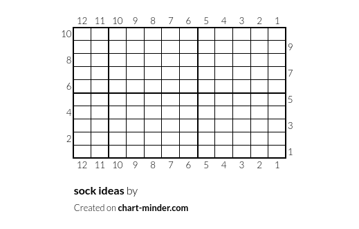 sock ideas